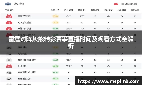 雷霆对阵灰熊精彩赛事直播时间及观看方式全解析