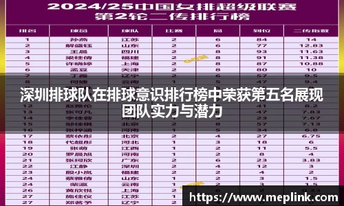 深圳排球队在排球意识排行榜中荣获第五名展现团队实力与潜力